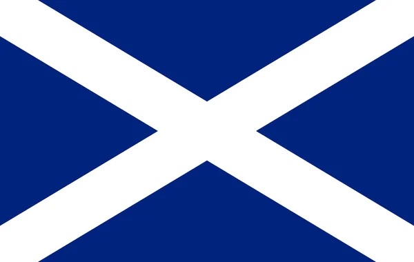 flag_scotland